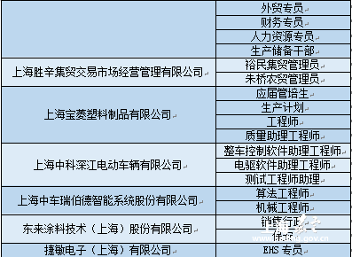 66c5388fc90f******0041d972b65c9da.Png